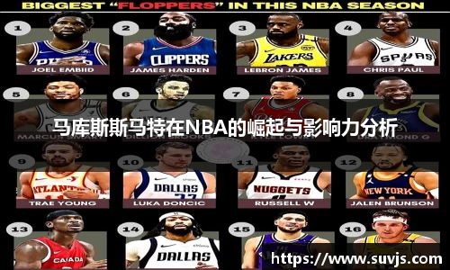 马库斯斯马特在NBA的崛起与影响力分析